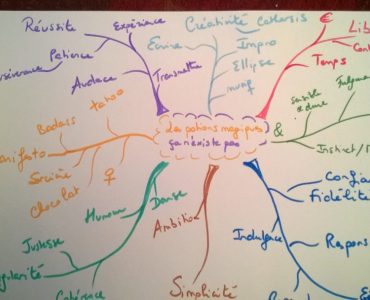 Potions magiques – Epistolaire *11